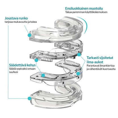 Kuorsauskisko (Säädettävä)